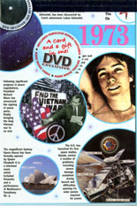 '1973' Greeting Card and DVD