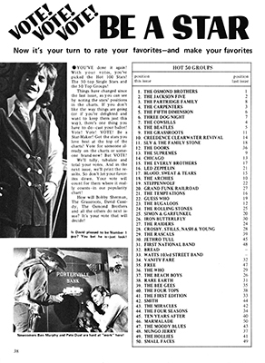 Teen Pin-Up Magazine October 1971