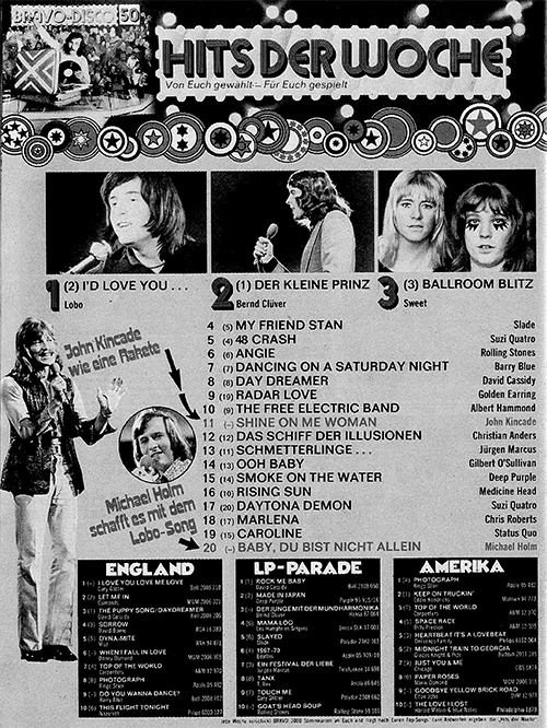 Bravo Magazine December 06, 1973