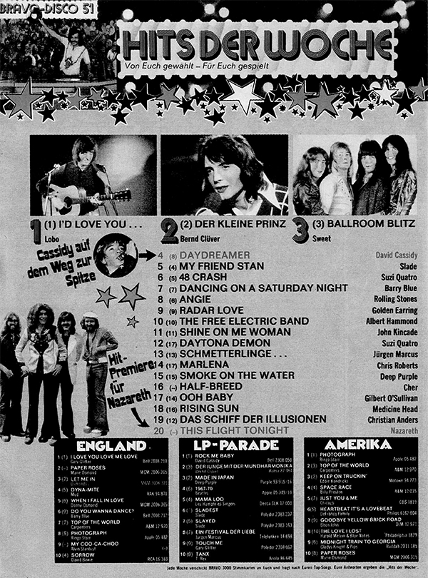 Bravo Magazine December 13, 1973