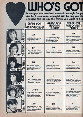 Tiger Beat February 1974