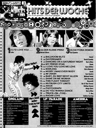 Bravo Magazine January 10, 1974