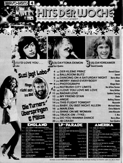 Bravo Magazine January 17, 1974