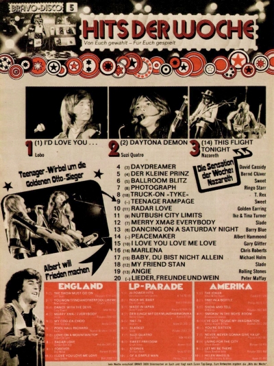 Bravo Magazine January 24, 1974