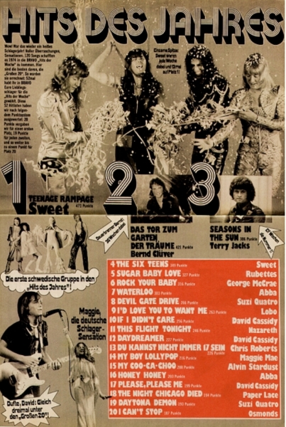 Bravo Magazine February 5, 1976